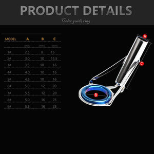 Planet Gates 5Pcs 1-9# Oval Eye Ceramic Ring Fishing Rod Guide O Ring Stainless Steel Tip Repair Kit Tackle Box Parts Circle Accessories