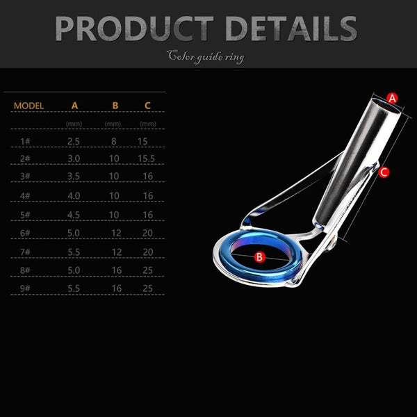 Planet Gates 5Pcs 1-9# Oval Eye Ceramic Ring Fishing Rod Guide O Ring Stainless Steel Tip Repair Kit Tackle Box Parts Circle Accessories