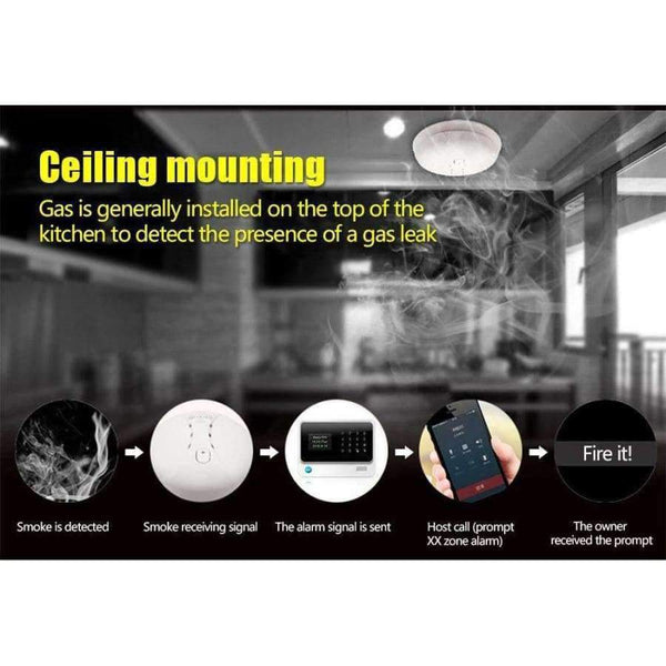 Planet Gates 5ps high quality Wireless Smoke Detector Fire Protection Sensor For Home Shop GSM Security  Alarm System kerui alarm Systems