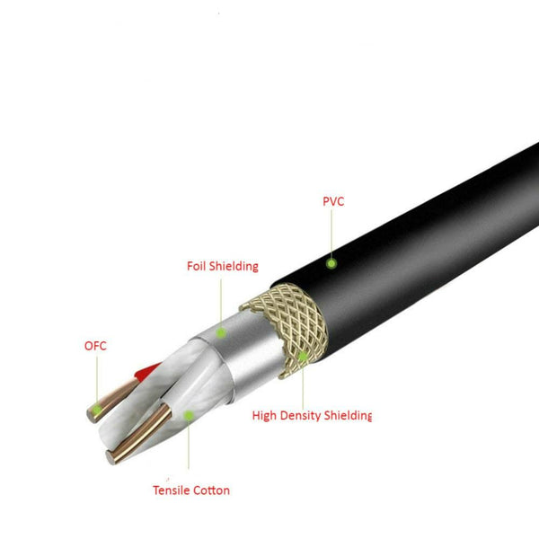 Planet Gates 6.35 mm 1/4 Inch TRS Male to XLR Male Audio Stereo Mic Cable - 6.5 mm 1/4 Inch Male to XLR Male Balanced Speaker Mic Cable