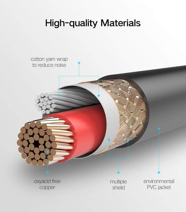 Planet Gates 6.35mm Jack to XLR Cable Male to Female Professional audio Cable 1m 2m 3m 5m for Microphones Speakers Sound Consoles Amplifier