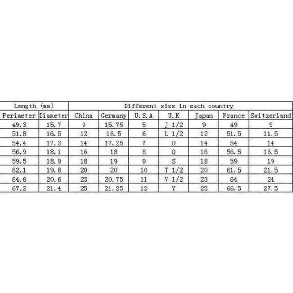 Planet Gates 6 / mix gold Seven Blessings S spinning ring with stainless steel talisman amulet atlantis ring for women men silver gold two colors