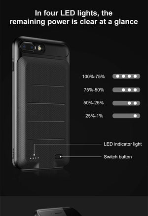 Baseus Battery Case For iPhone 6 6s 6 Plus 3600mAh Battery Power Bank Case For iPhone 6s Plus Charger Case Phone Powerbank Cases - Planet Gates
