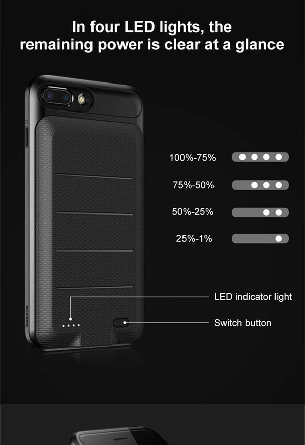 Baseus Battery Case For iPhone 6 6s 6 Plus 3600mAh Battery Power Bank Case For iPhone 6s Plus Charger Case Phone Powerbank Cases - Planet Gates
