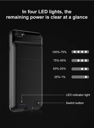 Planet Gates 6 Plus 6s Plus Black / China Baseus Battery Case For iPhone 6 Plus 6s Plus Powerbank Charger Case For iPhone 6S Plus Battery Charging Case Power Bank Case