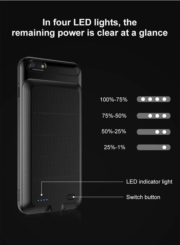 Planet Gates 6 Plus 6s Plus Black / China Baseus Battery Case For iPhone 6 Plus 6s Plus Powerbank Charger Case For iPhone 6S Plus Battery Charging Case Power Bank Case