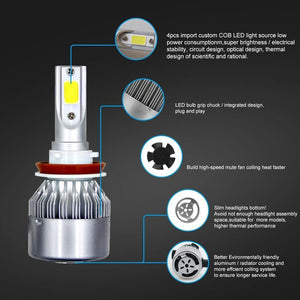 Planet Gates 6000K / 2400Lm / H1 Car Headlight H4 LED Bulbs 9003 HB2 H13 9008 9004 9007 H1 H3 H7 H8 H9 H11 9005 HB3 9006 HB4 880 H27 Auto Headlamp Lights Bulb
