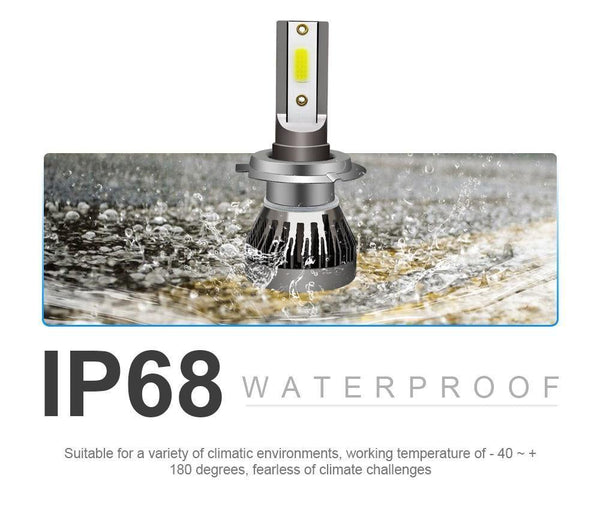 Planet Gates 6000K 2PCS / 9005/HB3 Car Headlight Bulb LED H7 H4 H11 H1 H8 H9 9005 9006 HB2 HB3 HB4 12V 55W 6000K Turbo Led Lamp Lights Auto Headlights Kit