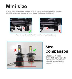 Planet Gates 6000K 2PCS / 9005/HB3 Car Headlight Bulb LED H7 H4 H11 H1 H8 H9 9005 9006 HB2 HB3 HB4 12V 55W 6000K Turbo Led Lamp Lights Auto Headlights Kit