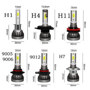 Planet Gates 6000K 2PCS / 9005/HB3 Car Headlight Bulb LED H7 H4 H11 H1 H8 H9 9005 9006 HB2 HB3 HB4 12V 55W 6000K Turbo Led Lamp Lights Auto Headlights Kit