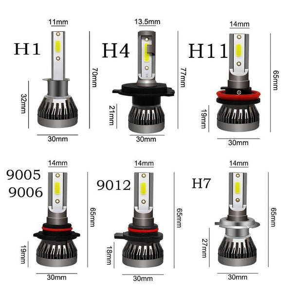 Planet Gates 6000K 2PCS / 9005/HB3 Car Headlight Bulb LED H7 H4 H11 H1 H8 H9 9005 9006 HB2 HB3 HB4 12V 55W 6000K Turbo Led Lamp Lights Auto Headlights Kit
