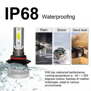 Planet Gates 6000K 2PCS / 9005/HB3 Car Headlight Bulb LED H7 H4 H11 H1 H8 H9 9005 9006 HB2 HB3 HB4 12V 55W 6000K Turbo Led Lamp Lights Auto Headlights Kit