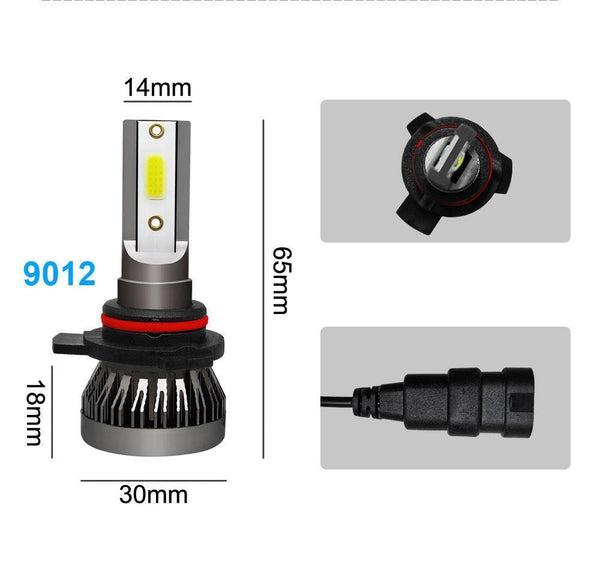 Planet Gates 6000K 2PCS / 9005/HB3 Car Headlight Bulb LED H7 H4 H11 H1 H8 H9 9005 9006 HB2 HB3 HB4 12V 55W 6000K Turbo Led Lamp Lights Auto Headlights Kit
