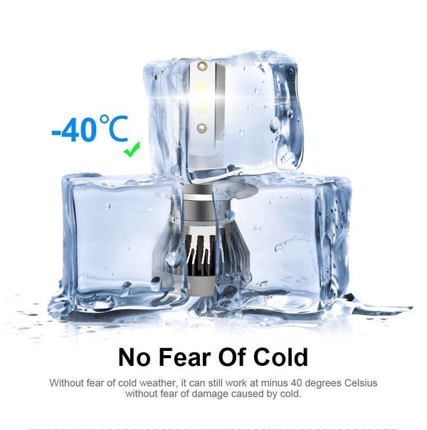 Planet Gates 6000K 2PCS / 9005/HB3 Car Headlight Bulb LED H7 H4 H11 H1 H8 H9 9005 9006 HB2 HB3 HB4 12V 55W 6000K Turbo Led Lamp Lights Auto Headlights Kit