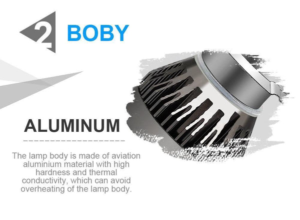 Planet Gates 6000K 2PCS / 9005/HB3 Car Headlight Bulb LED H7 H4 H11 H1 H8 H9 9005 9006 HB2 HB3 HB4 12V 55W 6000K Turbo Led Lamp Lights Auto Headlights Kit