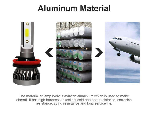 Planet Gates 6000K 2PCS / 9005/HB3 Car Headlight Bulb LED H7 H4 H11 H1 H8 H9 9005 9006 HB2 HB3 HB4 12V 55W 6000K Turbo Led Lamp Lights Auto Headlights Kit