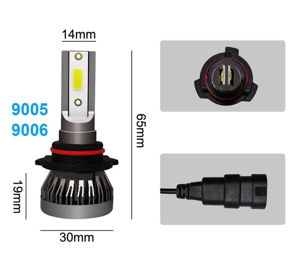 Planet Gates 6000K 2PCS / 9005/HB3 Car Headlight Bulb LED H7 H4 H11 H1 H8 H9 9005 9006 HB2 HB3 HB4 12V 55W 6000K Turbo Led Lamp Lights Auto Headlights Kit