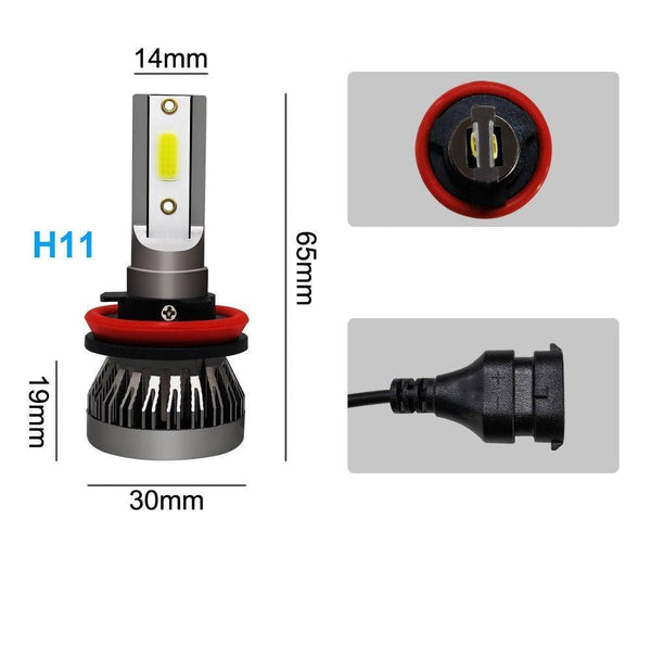 Planet Gates 6000K 2PCS / 9005/HB3 Car Headlight Bulb LED H7 H4 H11 H1 H8 H9 9005 9006 HB2 HB3 HB4 12V 55W 6000K Turbo Led Lamp Lights Auto Headlights Kit