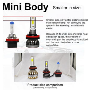 Planet Gates 6000K 2PCS / 9005/HB3 Car Headlight Bulb LED H7 H4 H11 H1 H8 H9 9005 9006 HB2 HB3 HB4 12V 55W 6000K Turbo Led Lamp Lights Auto Headlights Kit