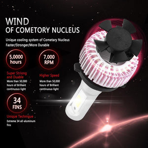 Planet Gates 6000K Cold White / H27/880 S2 LED 12V Headlight bulb H1 H3 H4 LED H7 H11 H13 880 9004 9005 HB3 9006 HB4 9007 80W 6000K Long Lasting Service Life Car Light