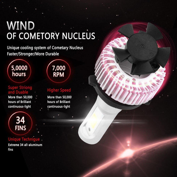 Planet Gates 6000K Cold White / H27/880 S2 LED 12V Headlight bulb H1 H3 H4 LED H7 H11 H13 880 9004 9005 HB3 9006 HB4 9007 80W 6000K Long Lasting Service Life Car Light