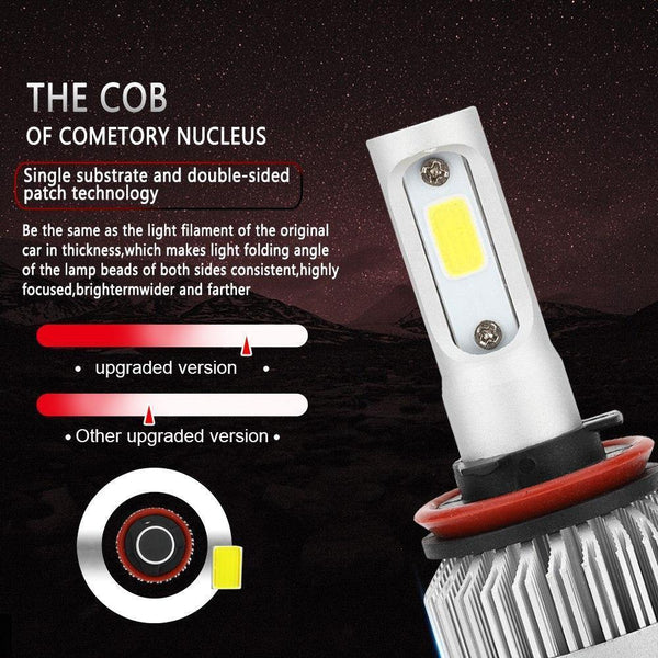 Planet Gates 6000K Cold White / H27/880 S2 LED 12V Headlight bulb H1 H3 H4 LED H7 H11 H13 880 9004 9005 HB3 9006 HB4 9007 80W 6000K Long Lasting Service Life Car Light