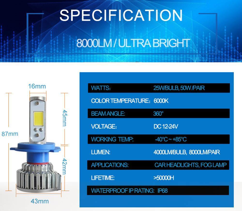 Planet Gates 6000K pure white / 9005/HB3 2pcs H7 LED H4 H1 H3 H11 9005 9006 Car headlight 50W 8000LM H4 Hi Lo beam Auto Front Bulb Automobiles Headlamp Car Light