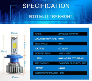 Planet Gates 6000K pure white / 9005/HB3 2pcs H7 LED H4 H1 H3 H11 9005 9006 Car headlight 50W 8000LM H4 Hi Lo beam Auto Front Bulb Automobiles Headlamp Car Light