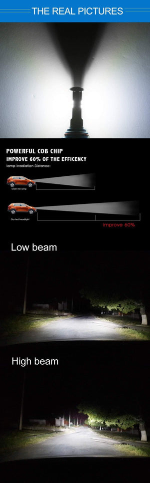 Planet Gates 6000K pure white / 9005/HB3 2pcs H7 LED H4 H1 H3 H11 9005 9006 Car headlight 50W 8000LM H4 Hi Lo beam Auto Front Bulb Automobiles Headlamp Car Light