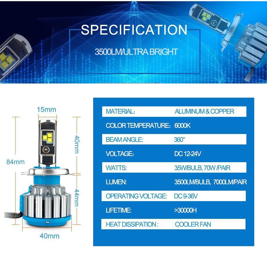 Planet Gates 6000K pure white / Australia / 9005 HB3 H10 H7 H4 LED Car Super Bright Headlights Bulbs H1 H3 H11 Led Lamp h4 H8 H9 9005 9006 HB4 HB3 Auto Fog Light 70W 7000LM 6500K
