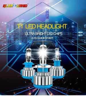 Planet Gates 6000K pure white / Australia / 9005 HB3 H10 H7 H4 LED Car Super Bright Headlights Bulbs H1 H3 H11 Led Lamp h4 H8 H9 9005 9006 HB4 HB3 Auto Fog Light 70W 7000LM 6500K