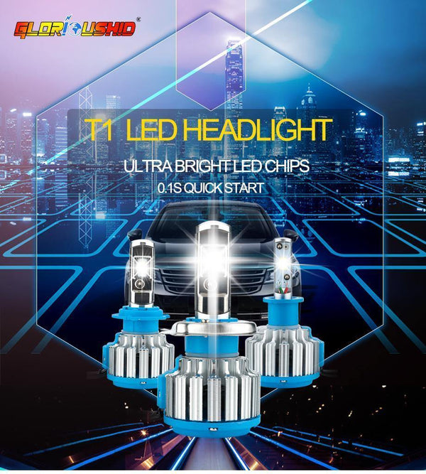 Planet Gates 6000K pure white / Australia / 9005 HB3 H10 H7 H4 LED Car Super Bright Headlights Bulbs H1 H3 H11 Led Lamp h4 H8 H9 9005 9006 HB4 HB3 Auto Fog Light 70W 7000LM 6500K