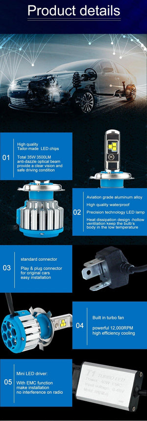 Planet Gates 6000K pure white / Australia / 9005 HB3 H10 H7 H4 LED Car Super Bright Headlights Bulbs H1 H3 H11 Led Lamp h4 H8 H9 9005 9006 HB4 HB3 Auto Fog Light 70W 7000LM 6500K