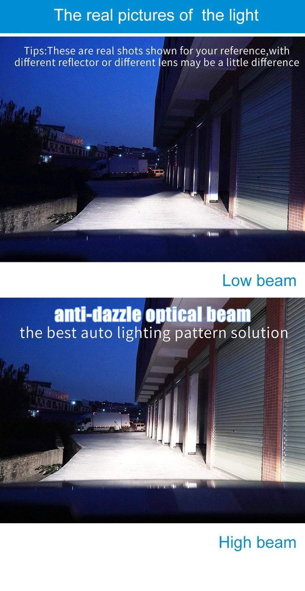 Planet Gates 6000K pure white / Australia / 9005 HB3 H10 H7 H4 LED Car Super Bright Headlights Bulbs H1 H3 H11 Led Lamp h4 H8 H9 9005 9006 HB4 HB3 Auto Fog Light 70W 7000LM 6500K