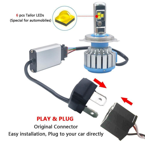 Planet Gates 6000K pure white / Australia / 9005 HB3 H10 H7 H4 LED Car Super Bright Headlights Bulbs H1 H3 H11 Led Lamp h4 H8 H9 9005 9006 HB4 HB3 Auto Fog Light 70W 7000LM 6500K