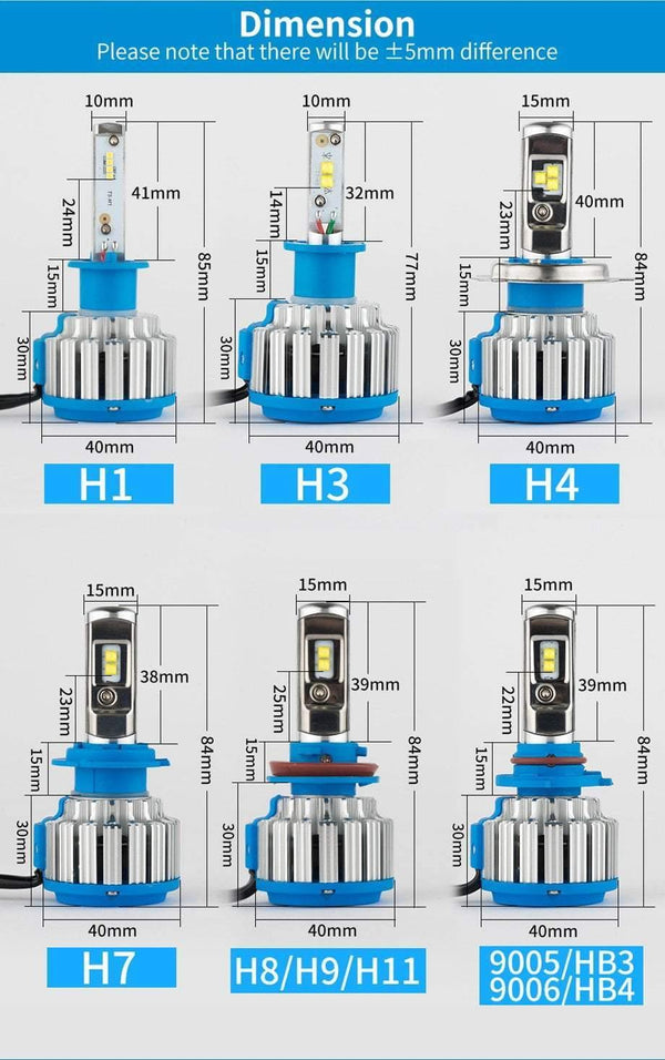 Planet Gates 6000K pure white / Australia / 9005 HB3 H10 H7 H4 LED Car Super Bright Headlights Bulbs H1 H3 H11 Led Lamp h4 H8 H9 9005 9006 HB4 HB3 Auto Fog Light 70W 7000LM 6500K