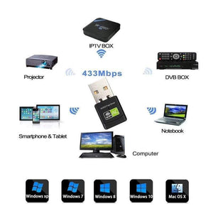 Planet Gates 600Mbps Wifi Adapter Mini Portable Wi-Fi USB Internet Wi-Fi Adapter Free Driver Network Card Strengthen Wifi Signal