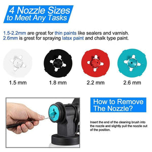 600w Electric Spray Gun Household Convenience Spray Paint Four Nozzles 1000ml Flow regulation High Power Sprayer