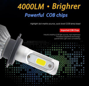 Planet Gates 6500K 72W 8000LM / China / 9005/HB3 1 set H7 LED H1 H4 H11 Car Headlight Bulb H3 HB4 H8 HB3 9005 9006 LED Fog Lights 72W 8000LM 6500K Auto Car Light