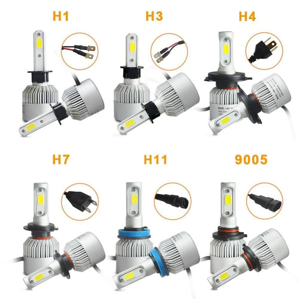 Planet Gates 6500K 72W 8000LM / China / 9005/HB3 1 set H7 LED H1 H4 H11 Car Headlight Bulb H3 HB4 H8 HB3 9005 9006 LED Fog Lights 72W 8000LM 6500K Auto Car Light