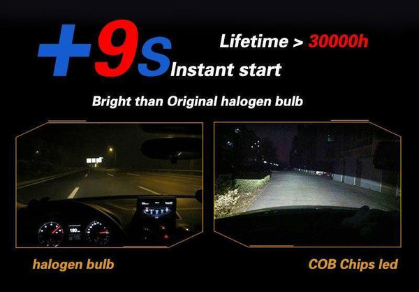 Planet Gates 6500K 72W 8000LM / China / 9005/HB3 1 set H7 LED H1 H4 H11 Car Headlight Bulb H3 HB4 H8 HB3 9005 9006 LED Fog Lights 72W 8000LM 6500K Auto Car Light