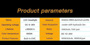 Planet Gates 6500K 72W 8000LM / China / 9005/HB3 1 set H7 LED H1 H4 H11 Car Headlight Bulb H3 HB4 H8 HB3 9005 9006 LED Fog Lights 72W 8000LM 6500K Auto Car Light