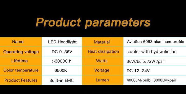 Planet Gates 6500K 72W 8000LM / China / 9005/HB3 1 set H7 LED H1 H4 H11 Car Headlight Bulb H3 HB4 H8 HB3 9005 9006 LED Fog Lights 72W 8000LM 6500K Auto Car Light