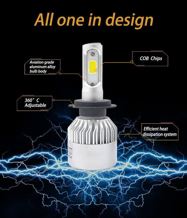 Planet Gates 6500K 72W 8000LM / China / 9005/HB3 1 set H7 LED H1 H4 H11 Car Headlight Bulb H3 HB4 H8 HB3 9005 9006 LED Fog Lights 72W 8000LM 6500K Auto Car Light