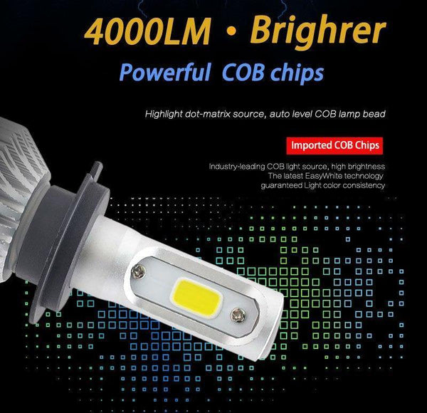 Planet Gates 6500K 72W 8000LM / China / 9005/HB3 1 set H7 LED H1 H4 H11 Car Headlight Bulb H3 HB4 H8 HB3 9005 9006 LED Fog Lights 72W 8000LM 6500K Auto Car Light