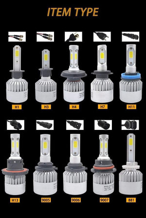 Planet Gates 6500K 72W 8000LM / China / 9005/HB3 1 set H7 LED H1 H4 H11 Car Headlight Bulb H3 HB4 H8 HB3 9005 9006 LED Fog Lights 72W 8000LM 6500K Auto Car Light