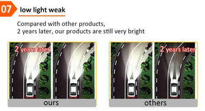 Planet Gates 6500K / 8000LM 2 Pcs / H1 LED 4300K S2 H4 H7 H1 COB LED Headlight Bulbs H11 H13 12V 9005 9006 H3 9004 9007 9012 72W 8000LM Car LED lamp 3000K 8000K 6500K