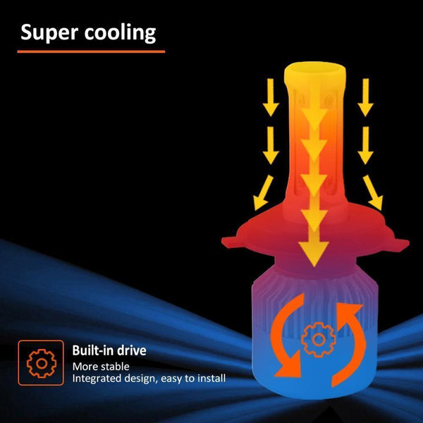 Planet Gates 6500K / 8000LM 2 Pcs / H1 LED 4300K S2 H4 H7 H1 COB LED Headlight Bulbs H11 H13 12V 9005 9006 H3 9004 9007 9012 72W 8000LM Car LED lamp 3000K 8000K 6500K