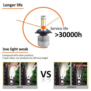 Planet Gates 6500K / 8000LM 2 Pcs / H1 LED 4300K S2 H4 H7 H1 COB LED Headlight Bulbs H11 H13 12V 9005 9006 H3 9004 9007 9012 72W 8000LM Car LED lamp 3000K 8000K 6500K