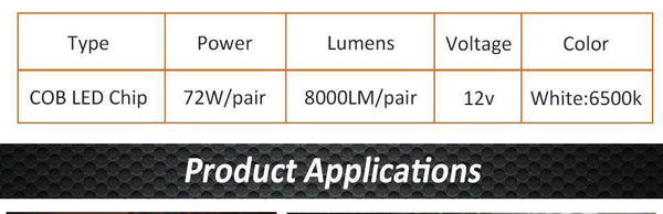 Planet Gates 6500K / 8000LM 2 Pcs / H1 LED 4300K S2 H4 H7 H1 COB LED Headlight Bulbs H11 H13 12V 9005 9006 H3 9004 9007 9012 72W 8000LM Car LED lamp 3000K 8000K 6500K